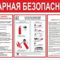 Очень важно соблюдать правила пожарной безопасности!
