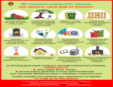Противопожарные профилактические мероприятия