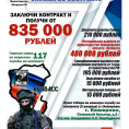 Новые условия контракта прохождения военной службы, заключаемого с Министерством обороны Российской Федерации