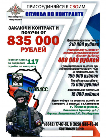Новые условия контракта прохождения военной службы, заключаемого с Министерством обороны Российской Федерации