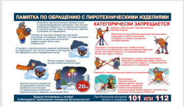Памятка по обращению с пиротехническими изделиями